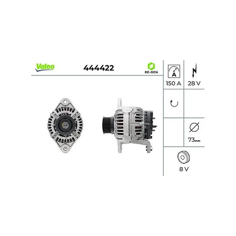Alternatör VALEO 444422 – Volvo FH